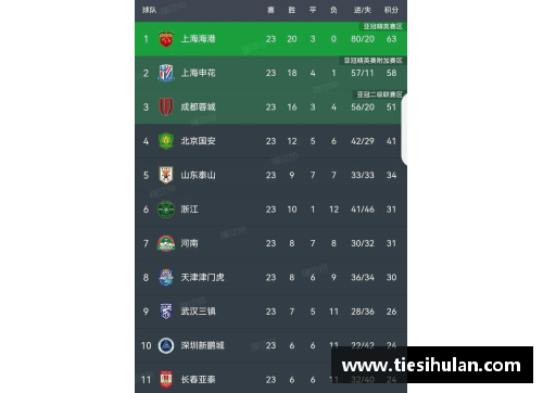 168体育官网赛后球员积分详解：数据揭示谁是最值得关注的球员