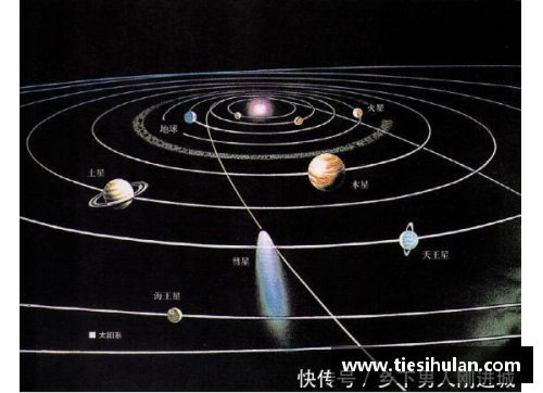 168体育官网瑞士因西涅发现小行星，或为银河系太阳系原始残留物 - 副本