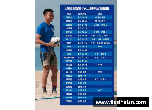 168体育官网球员脚底磨损分析与预防措施研究 - 副本